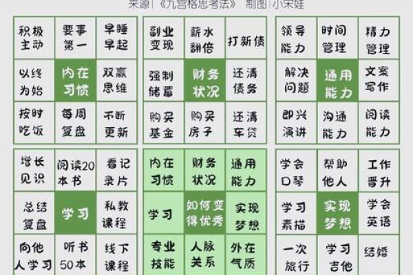 探索一九九八年出生女性的命格特征与人生旅程 探索一九九八年出生女性的命格特征与人生旅程