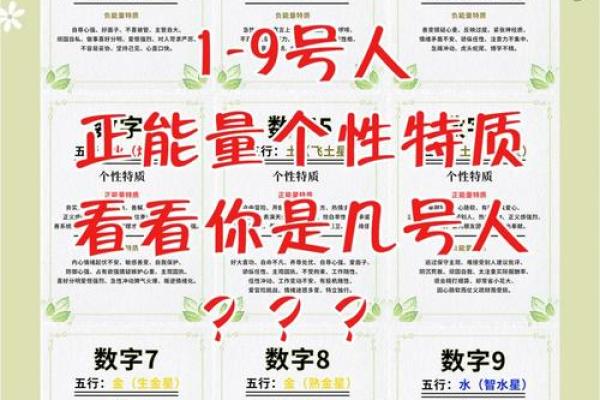 探索一九九八年出生女性的命格特征与人生旅程 探索一九九八年出生女性的命格特征与人生旅程