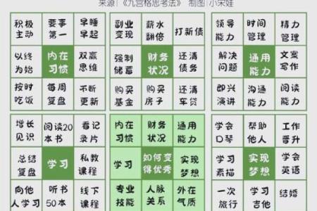 探索一九九八年出生女性的命格特征与人生旅程