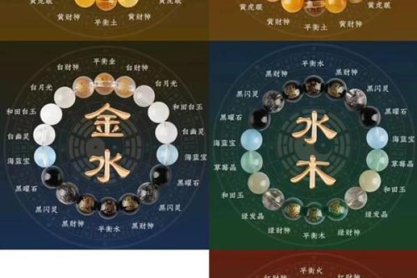 土命与颜色饰品的完美搭配,为你的运势加分! 土命与颜色饰品的完美搭配,为你的运势加分!