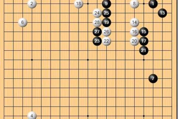 戏命师的弱点:ADC的致命一击!深度解析与应对策略 戏命师的弱点:ADC的致命一击!深度解析与应对策略