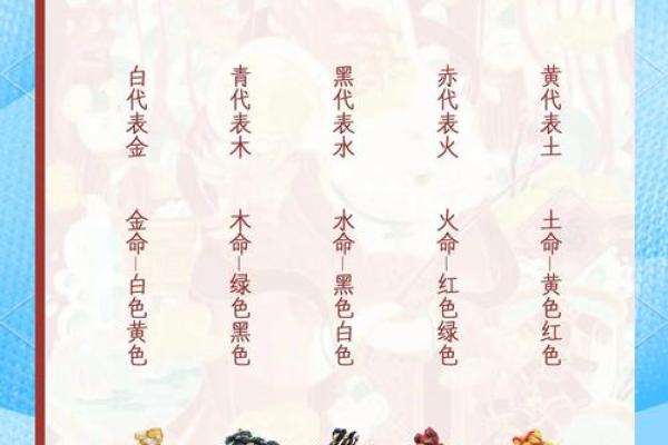 女金命人与哪些命人合作做生意更能成功? 女金命人与哪些命人合作做生意更能成功?