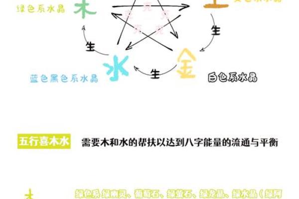 水命男人的颜色之道:如何通过颜色提升运势与魅力 水命男人的颜色之道:如何通过颜色提升运势与魅力