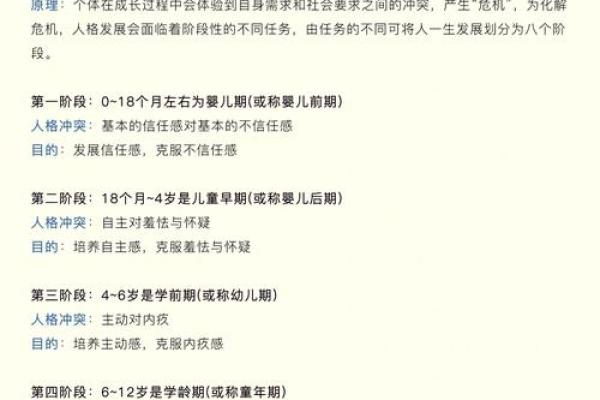 揭秘1988年出生者的命运特点与人生发展之路 揭秘1988年出生者的命运特点与人生发展之路