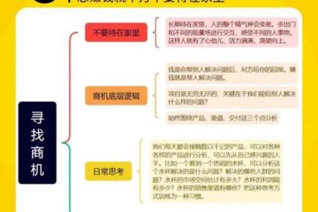 木命人适合哪些行业才能发财？探寻木命人的财富之路