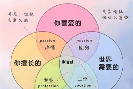 发际线高低：从命运的角度解读人生轨迹