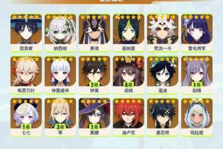 深入解析原神二命三命的实力提升与实用性