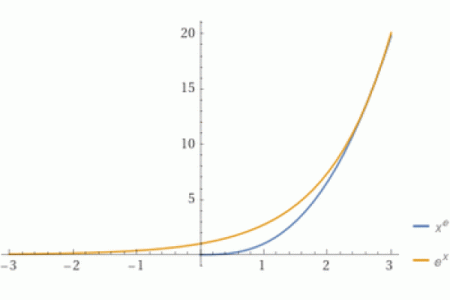 命里无时？探索命运与时间的微妙关系