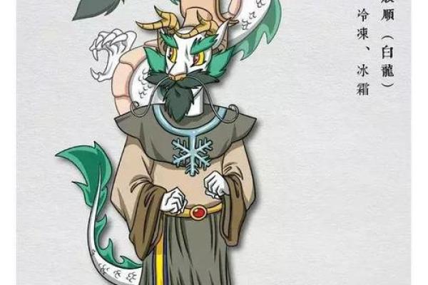 揭秘真龙命格与赤龙命格：命理中的神秘力量