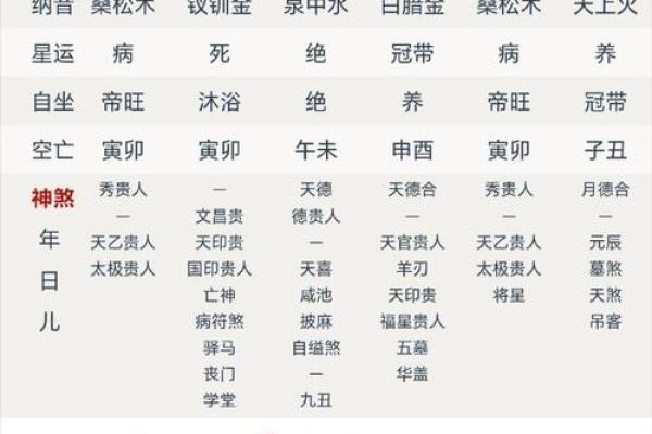 探秘八字命理:偏印命的特征与运势解析 探秘八字命理:偏印命的特征与运势解析