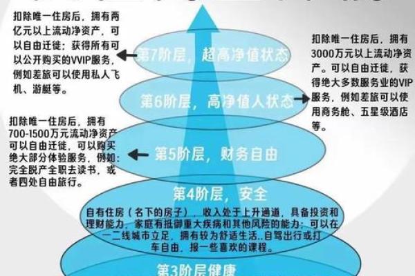 揭示女人命格的秘密:如何塑造自己的命运与幸福 揭示女人命格的秘密:如何塑造自己的命运与幸福