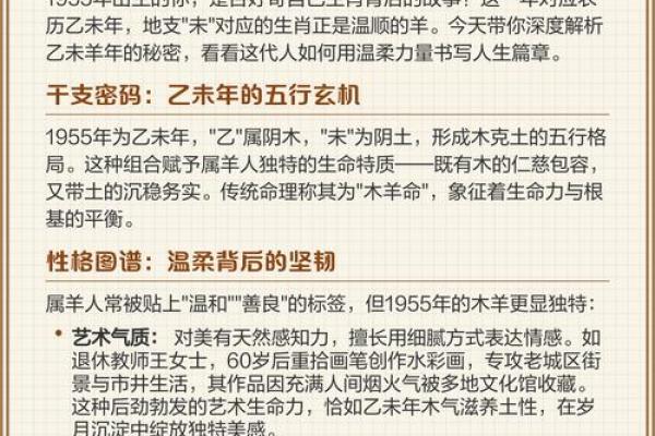 1979年出生的人属羊，命理解析与人生启示