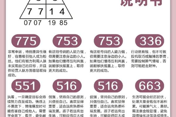 探秘29号生日的命运与人生轨迹,揭开神秘的生命密码! 探秘29号生日的命运与人生轨迹,揭开神秘的生命密码!