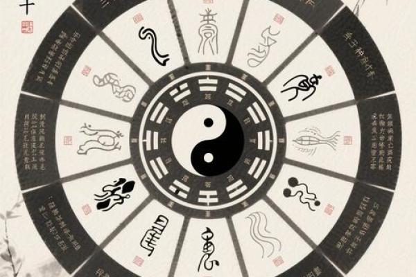 揭开麒麟命格的神秘面纱:不为人知的玄学奥秘与个性解析 揭开麒麟命格的神秘面纱:不为人知的玄学奥秘与个性解析