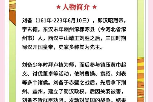 刘备的一生:命途多舛与英雄梦的交织 刘备的一生:命途多舛与英雄梦的交织