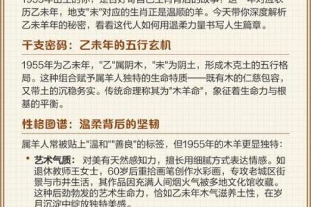 1979年出生的人属羊，命理解析与人生启示