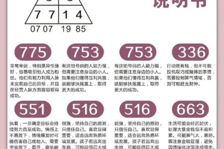 探秘29号生日的命运与人生轨迹，揭开神秘的生命密码！