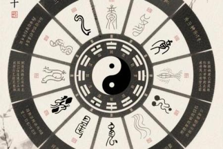 揭开麒麟命格的神秘面纱：不为人知的玄学奥秘与个性解析