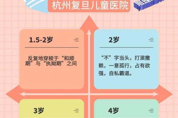 揭秘2022年新生儿的命运:你知道他们会成为什么样的人吗? 揭秘2022年新生儿的命运:你知道他们会成为什么样的人吗?