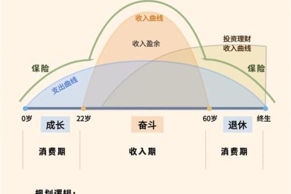 癸水命人的职业选择:如何找到适合你的黄金职业之路 癸水命人的职业选择:如何找到适合你的黄金职业之路