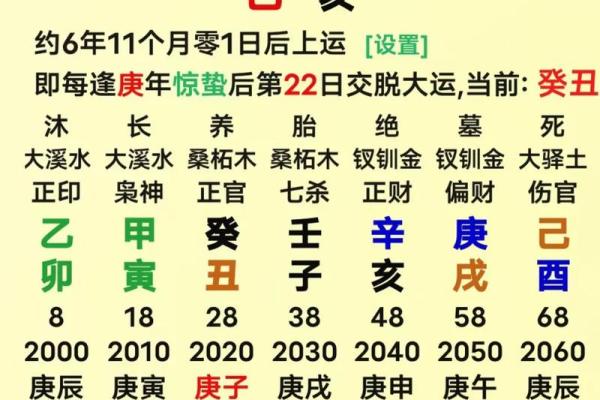 解密八字命理:戊戌、庚申、丙子三种命的独特人生轨迹 解密八字命理:戊戌、庚申、丙子三种命的独特人生轨迹
