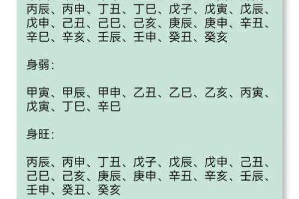 解密八字命理:戊戌、庚申、丙子三种命的独特人生轨迹 解密八字命理:戊戌、庚申、丙子三种命的独特人生轨迹