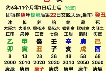 解密八字命理：戊戌、庚申、丙子三种命的独特人生轨迹