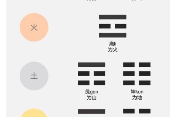 探秘命局制衡原理:如何在风水与命理中找到平衡 探秘命局制衡原理:如何在风水与命理中找到平衡