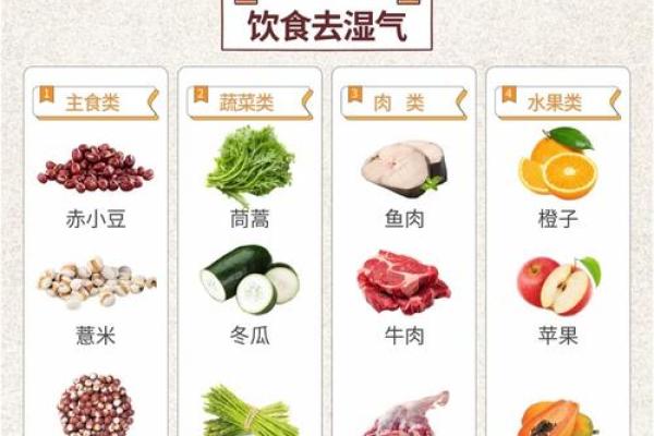 命理缺水如何通过饮食改善？推荐10种水润食物！