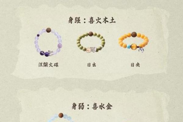 水命转运必备:如何通过佩戴增加财运与吉祥气场 水命转运必备:如何通过佩戴增加财运与吉祥气场