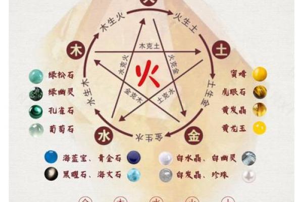 火命男孩的颜色选择:助运与增旺的秘密 火命男孩的颜色选择:助运与增旺的秘密