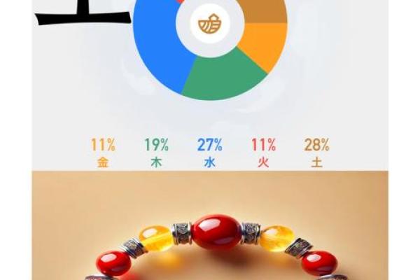 土命解析:在五行中哪个土命最为杰出与吉祥? 土命解析:在五行中哪个土命最为杰出与吉祥?