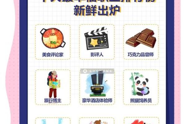 天上火命者的职业选择:了解禁忌与适合行业的完美指南 天上火命者的职业选择:了解禁忌与适合行业的完美指南