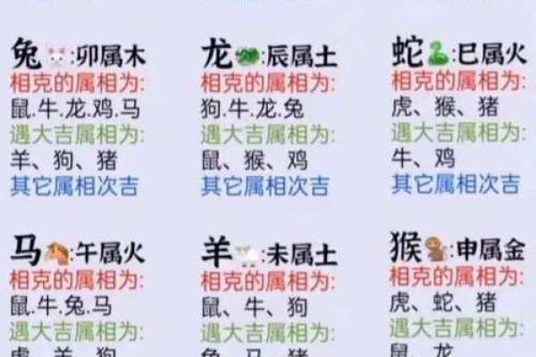 土命的生肖解析:哪些动物与土命有着不解之缘? 土命的生肖解析:哪些动物与土命有着不解之缘?