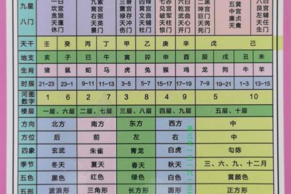 火命人安葬最佳方位解析，选对方位让亡灵安息寓意深远