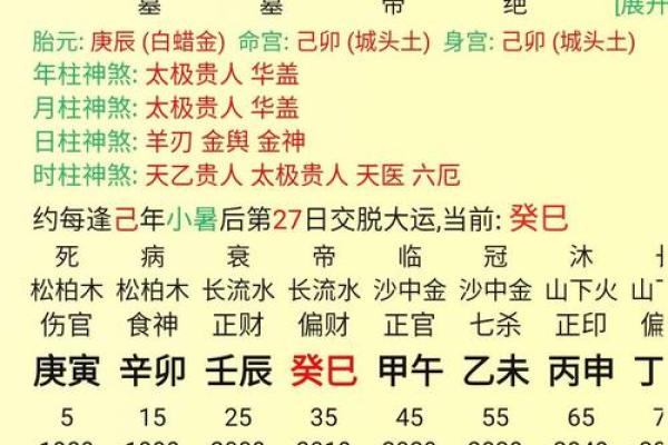 女人正月十七出生的命理解析与人生运势