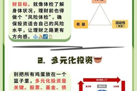 命里带金库的奥秘：如何利用自身潜力实现财富积累