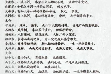 海中金命与木命之间的克制关系分析