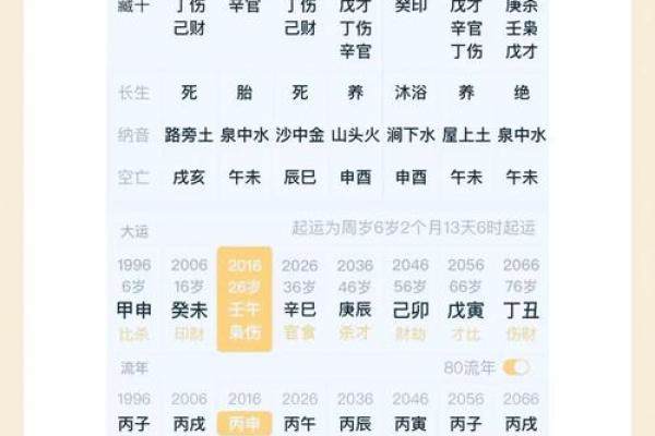 解读木命：甲木与乙木的神秘世界