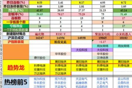1977年小龙命的独特人生轨迹与五行探秘