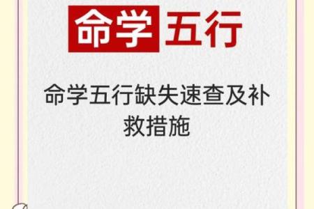 1974年命缺什么？探寻五行与命运的奥秘