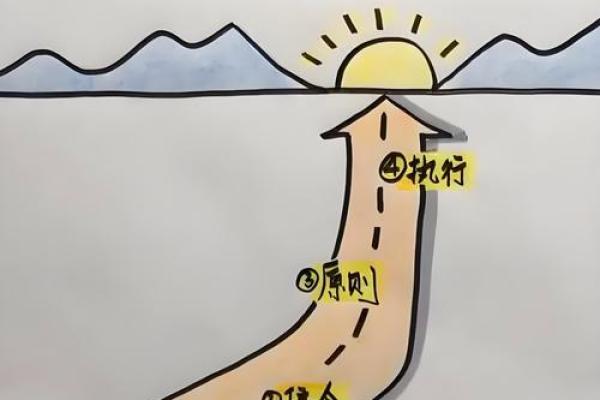 纹路清晰的人生轨迹：命运与选择的交织