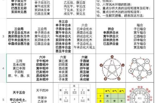 2014年龙年出生者属什么命：解读五行八字的奥秘与人生轨迹