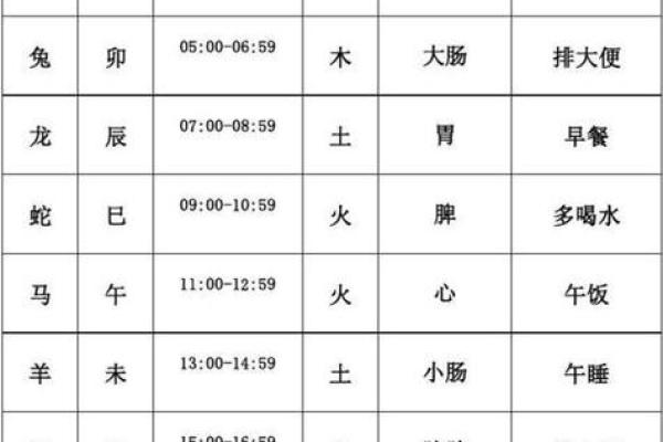 探秘美国五行命格：你的命格是什么？如何影响人生？
