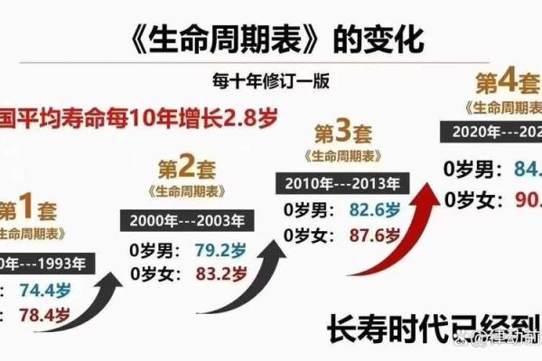7.15出生的人：命运与性格的深度解析
