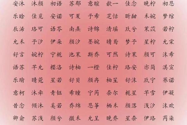 如何为女孩起个好听又有意义的名字？用命理学解析！