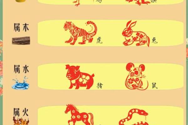 探索1985年水命的奥秘与人生启示