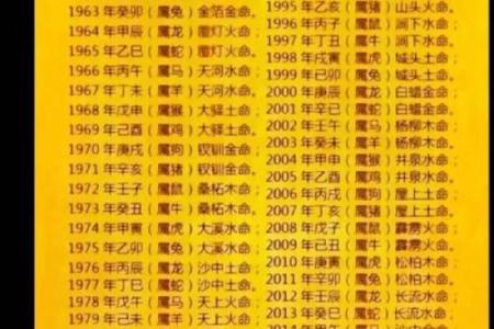 2021属牛的人生运势解析：干支结合与命理揭秘