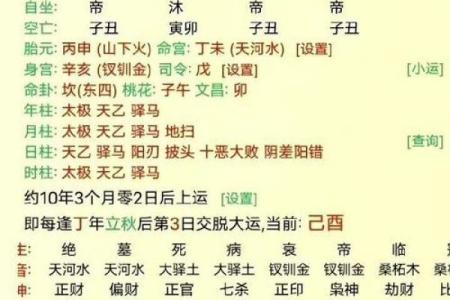 揭秘八字命局：哪些女命婚姻最难？
