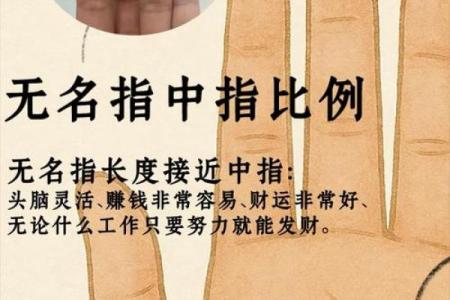 用手纹解读命运，揭示你的人生潜力与发展方向！